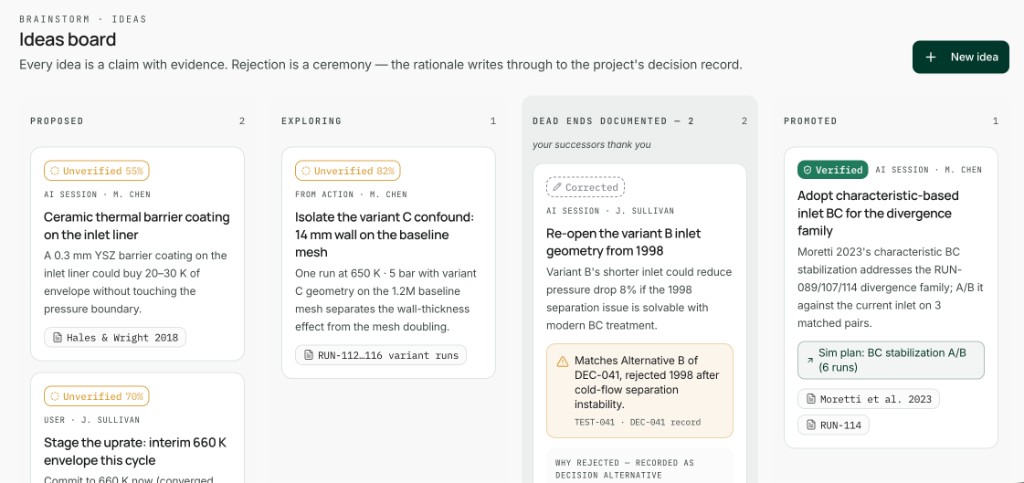 Brainstorm ideas board with proposed, exploring, dead ends documented, and promoted columns